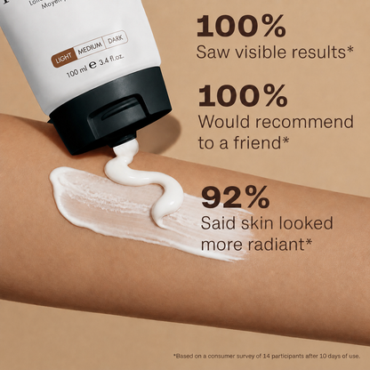 🔥Up to 75% OFF Lvirel® Hydrating Sunless Tanning Loti 🌞No Orange, Streak-Free Glow